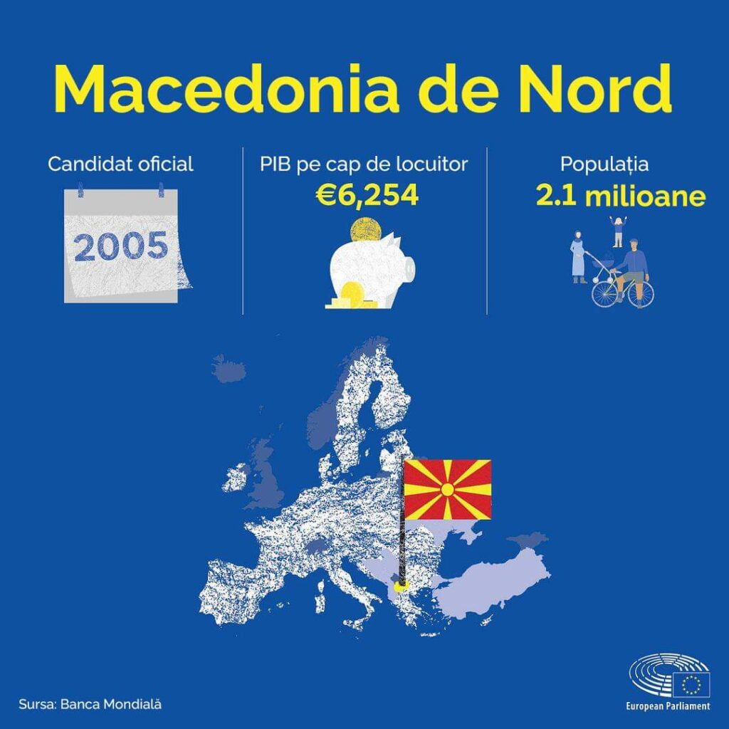 FB_IMG_1702380329606-1024x1024 8 state vor să adere la Uniunea Europeană,  Moldova are cele mai spectaculoase evoluții și șanse de a se integra. Pe listă se află  Albania, Serbia. UCRAINA...